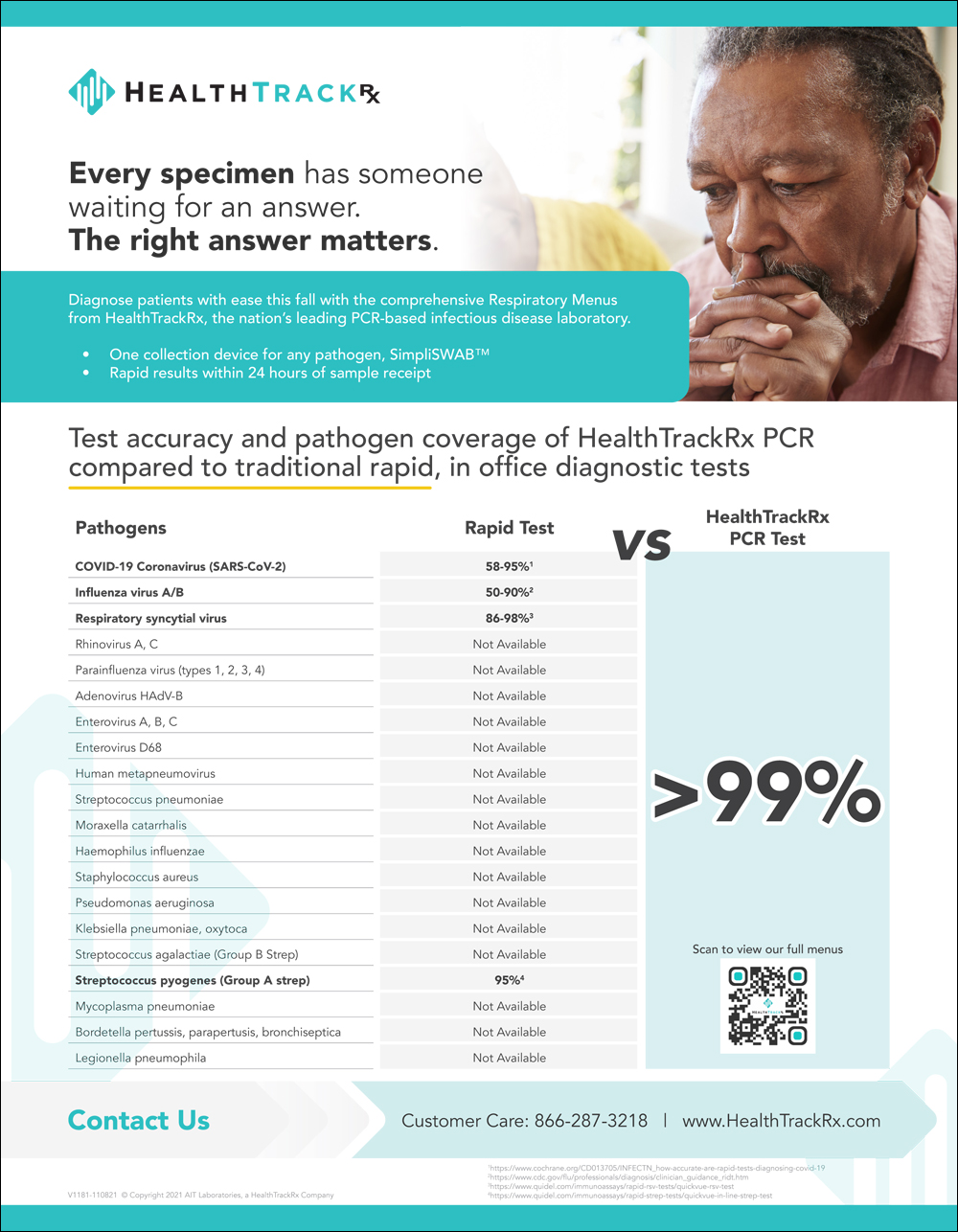 Health Track Rx Sales