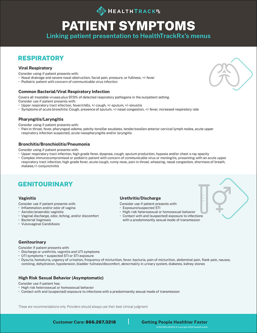 Health Track Rx Sales