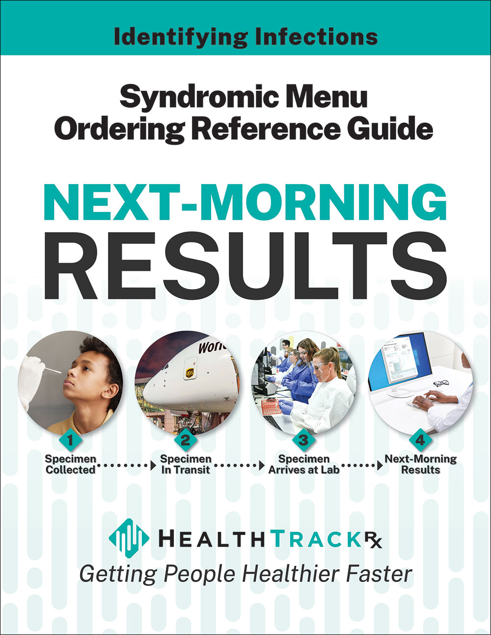 Health Track Rx Sales