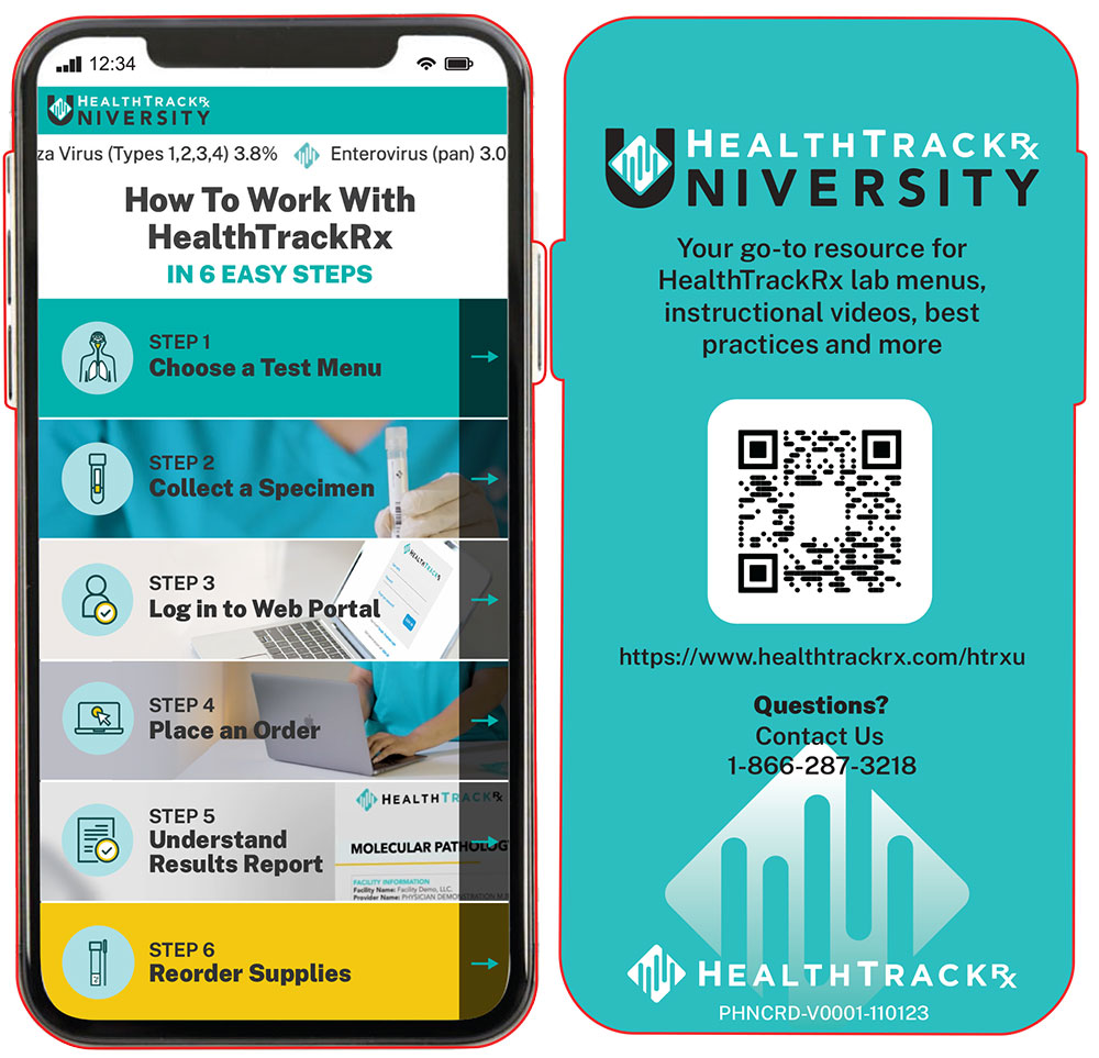 Health Track Rx Sales